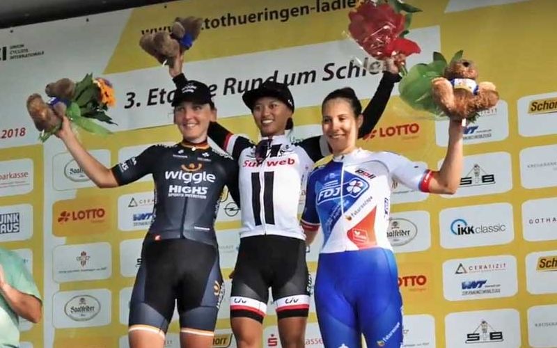 lotto schweiz