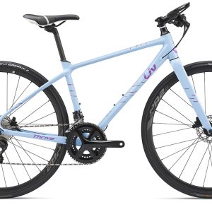 levo fsr