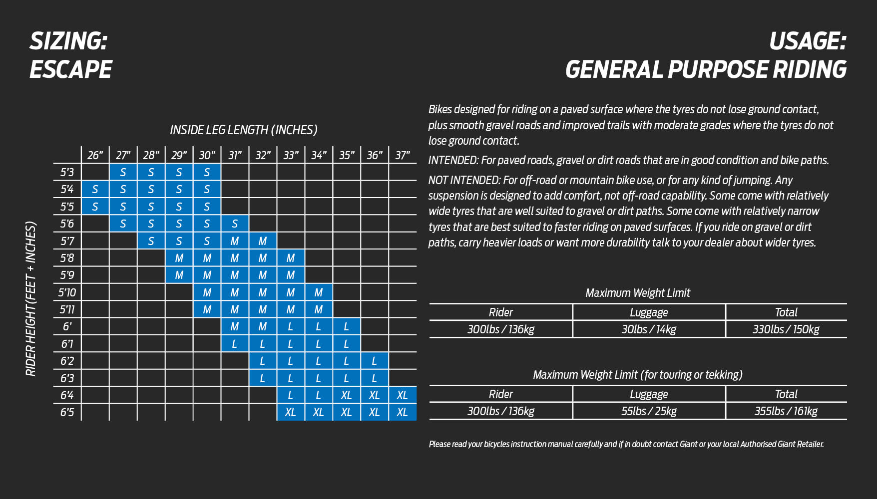 Giant escape store 3 size chart