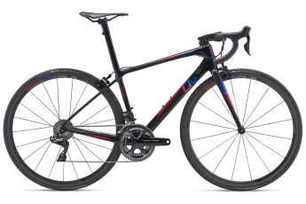 Langma Advanced SL