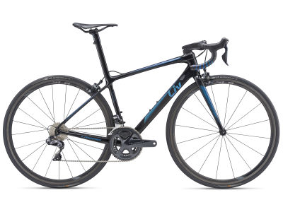Langma Advanced SL
