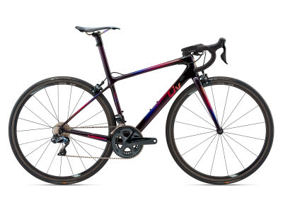 Langma Advanced SL