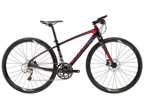 Thrive CoMax 1 Disc