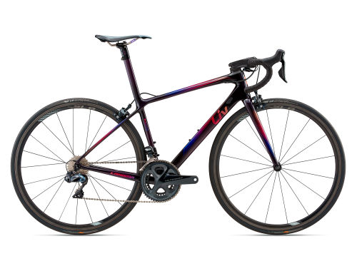 Langma Advanced SL 1