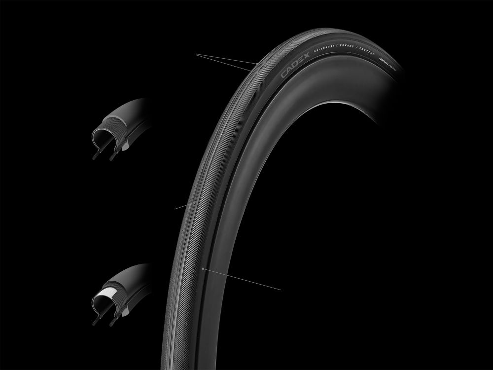 CADEX Race Tires with interactive tooltips