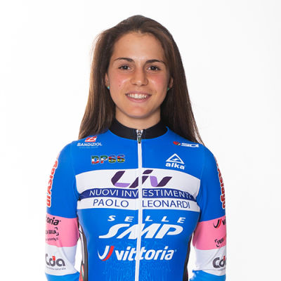 Sara Casasola