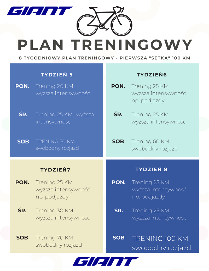 plan treningowy2