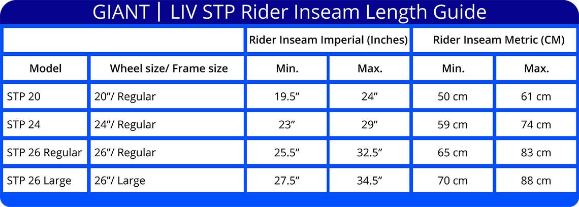 Giant Liv STP Rider Inseam Length Guide
