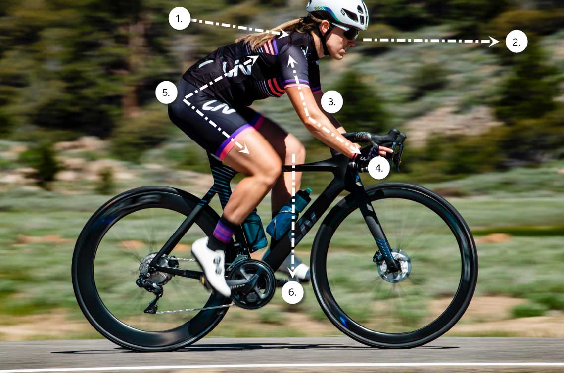 Proper Body Position On A Road Bike Liv Cycling Official Site