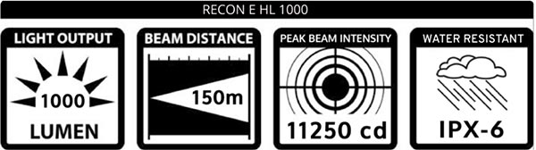 Giant Recon E HL 1000 luz delantera bicicleta eléctrica inteligente