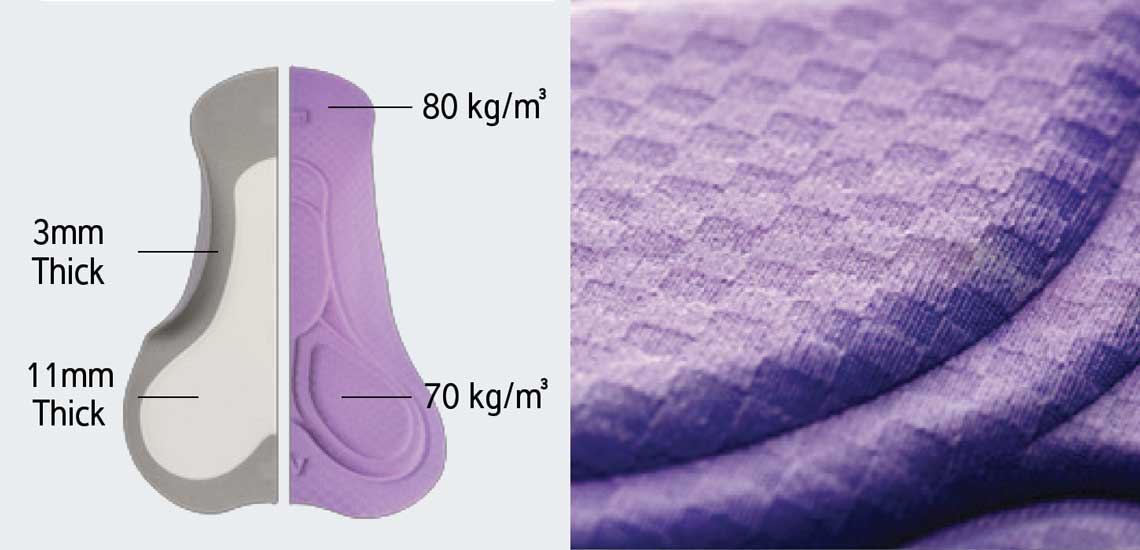 Best chamois for women hot sale