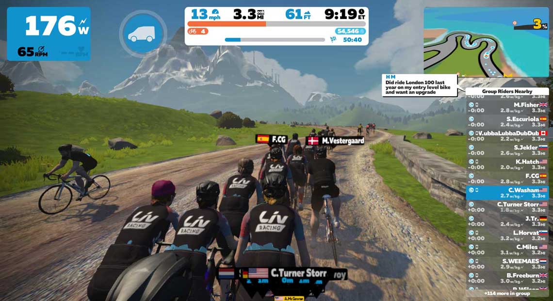 Zwift rider store