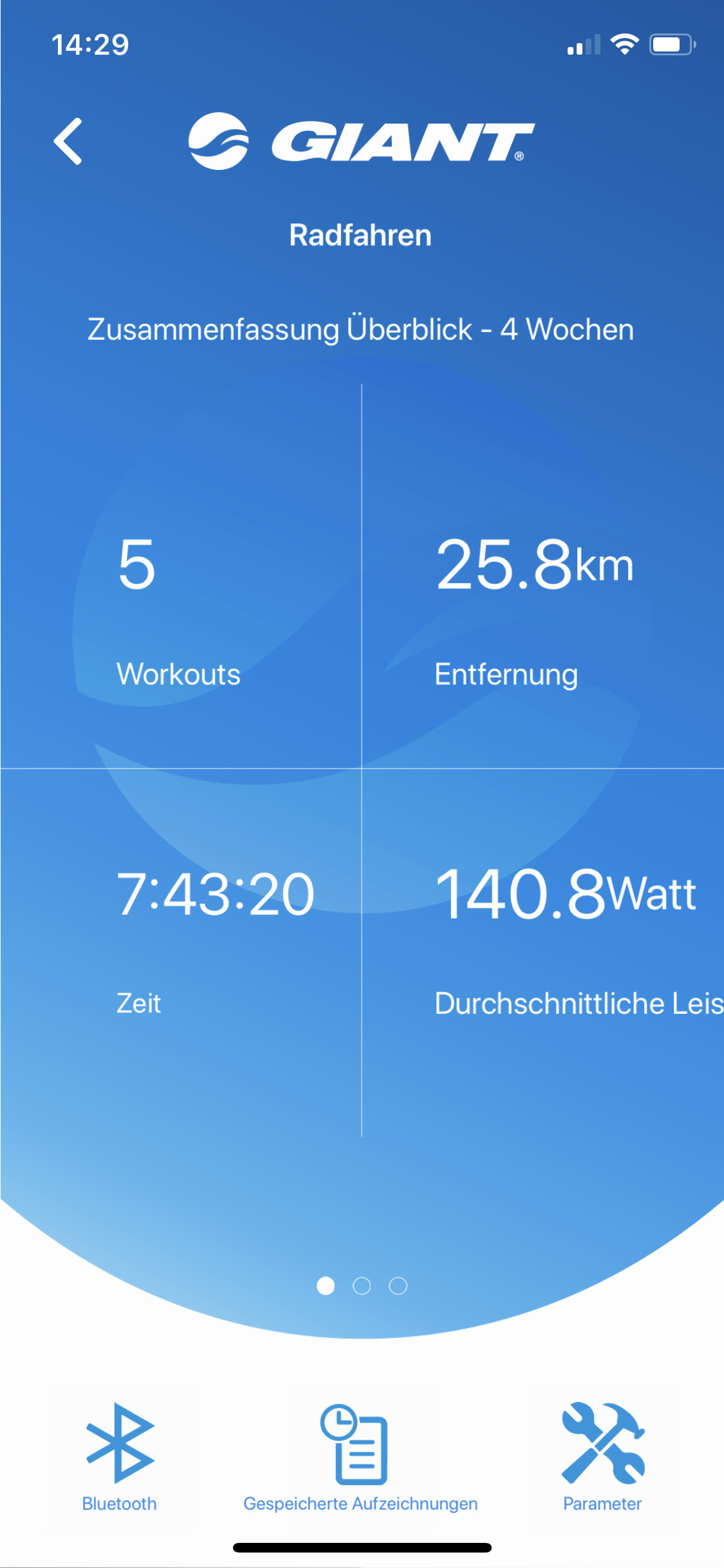 wattmeter mtb