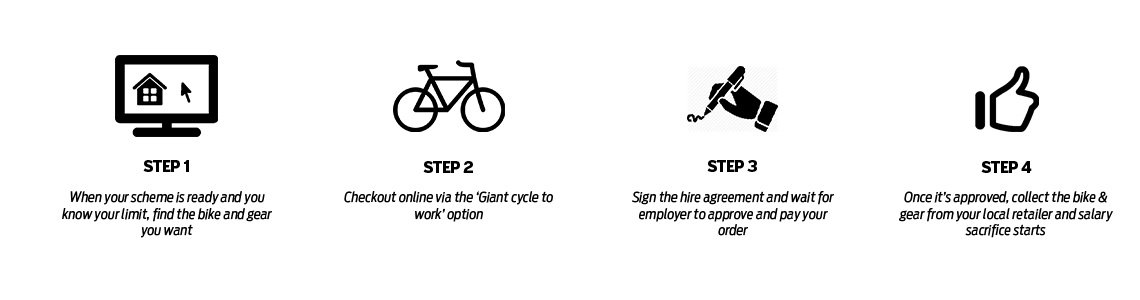 giant bikes cycle to work scheme