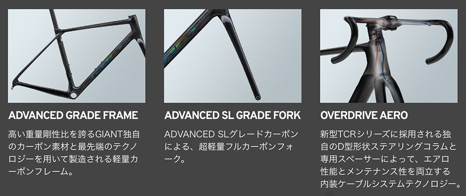 TCR」がフルモデルチェンジ 3シリーズ10製品、および新型