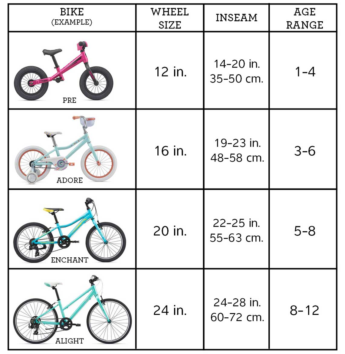 childrens bike size chart by height