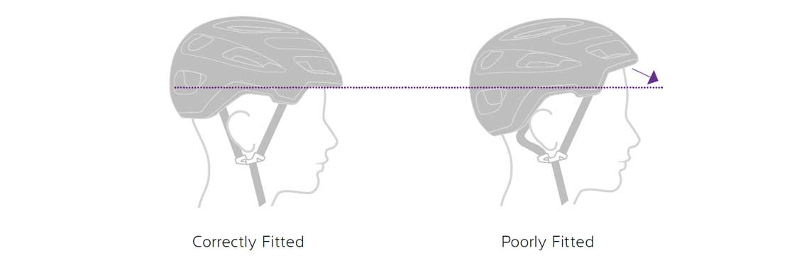 adult bike helmet sizing