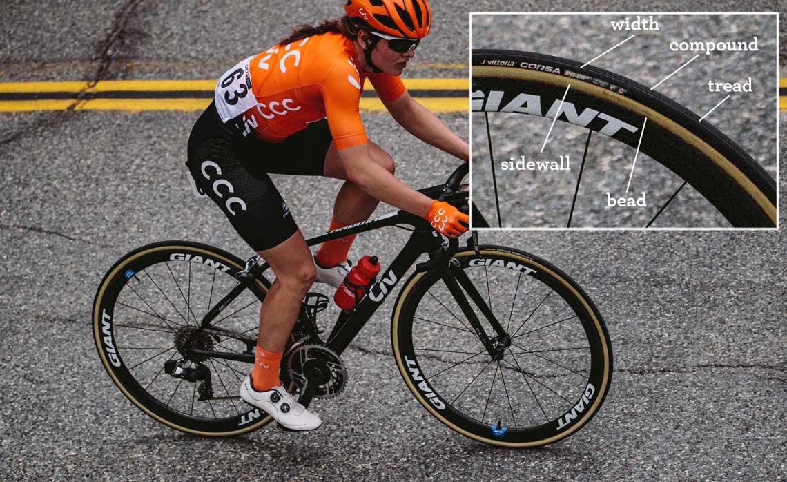 tubeless racing bike tires